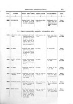 giornale/TO00179086/1913/v. 12.2/00000607